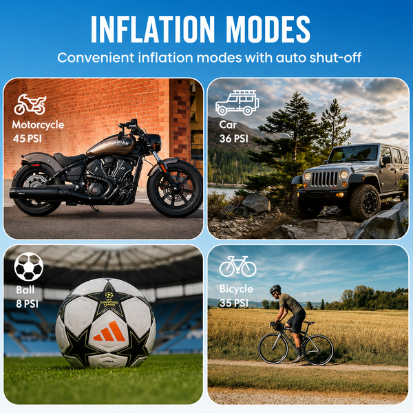 Portable Digital Air Compressor Tire Inflator – Auto Shut-Off & Digital PSI Display